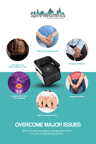 Image of EMS chair to treat Urine leakage Newham from Spire Aesthetics