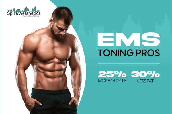 Benefits of EMS Toning Treatment to build leg muscle Newham